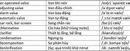 Đường Nước Thải Tiếng Anh Là Gì